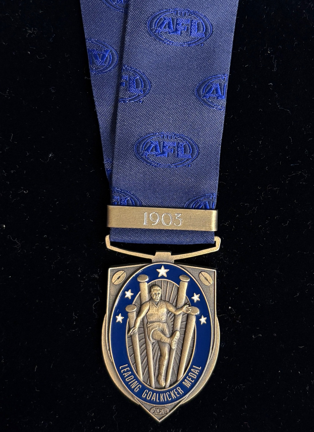 1903 VFL Leading Goalkicker Medal awarded (retrospectively) to Ted Lockwood
